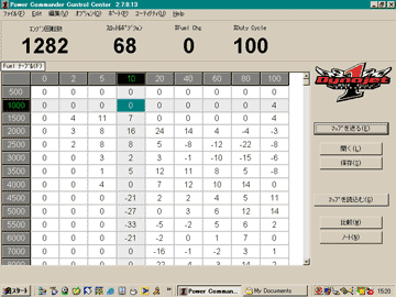 パワーコマンダーのコントロールソフト画面
